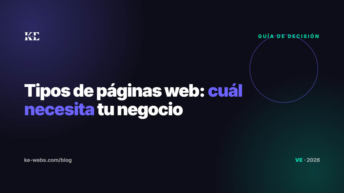 Tipos de páginas web: cuál necesita tu negocio (landing, corporativa, catálogo o tienda)